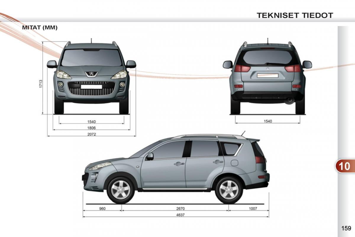 Peugeot 4007 omistajan kasikirja / page 161