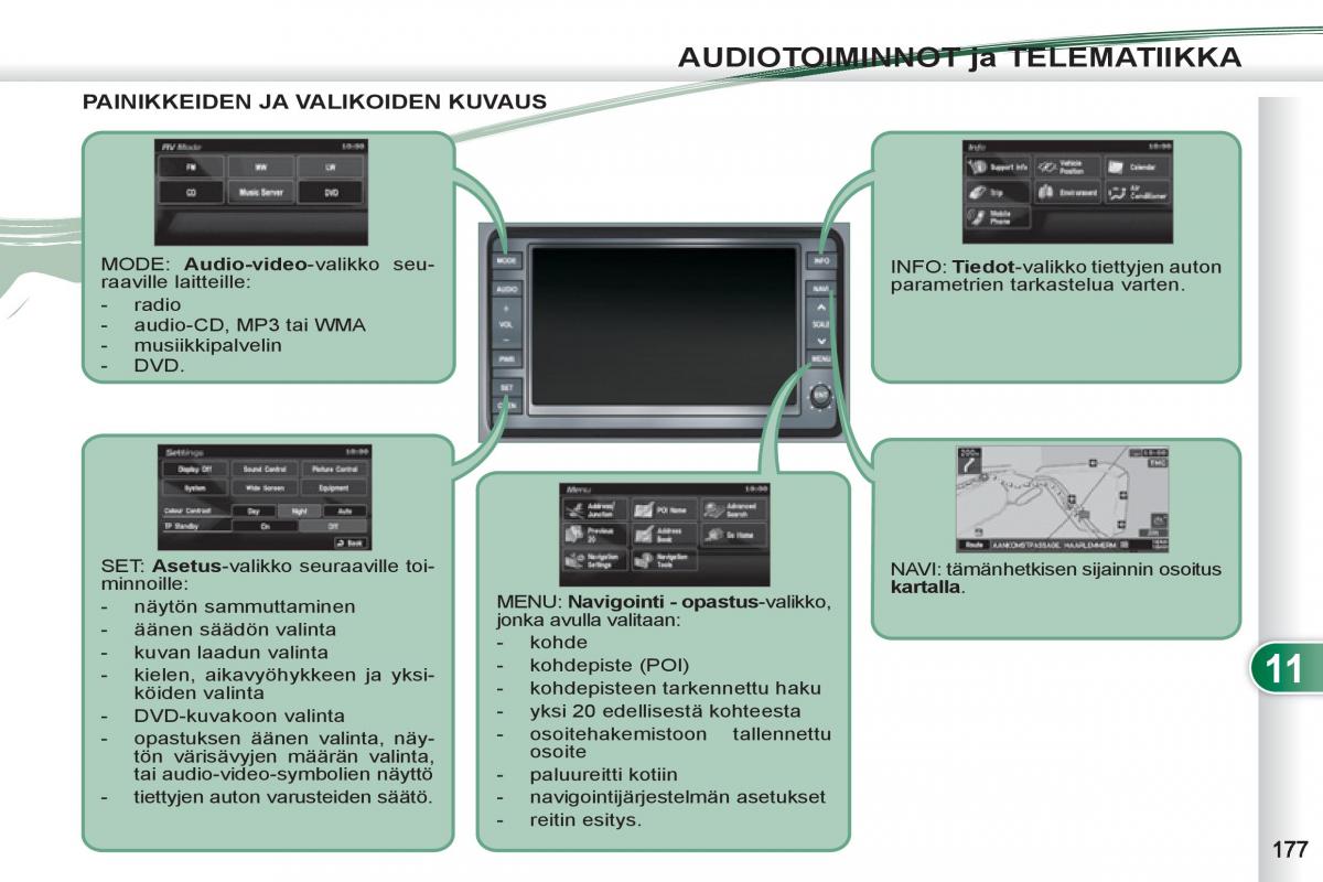 Peugeot 4007 omistajan kasikirja / page 179