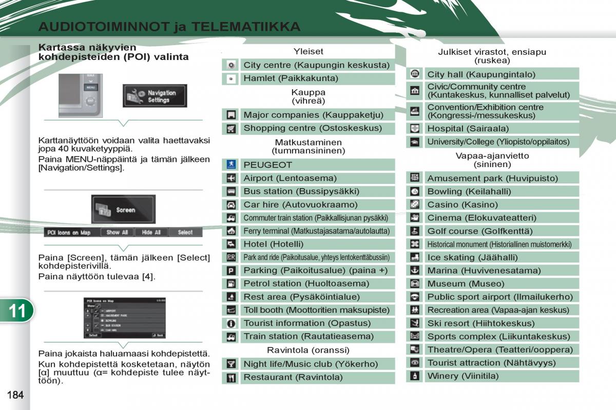 Peugeot 4007 omistajan kasikirja / page 186