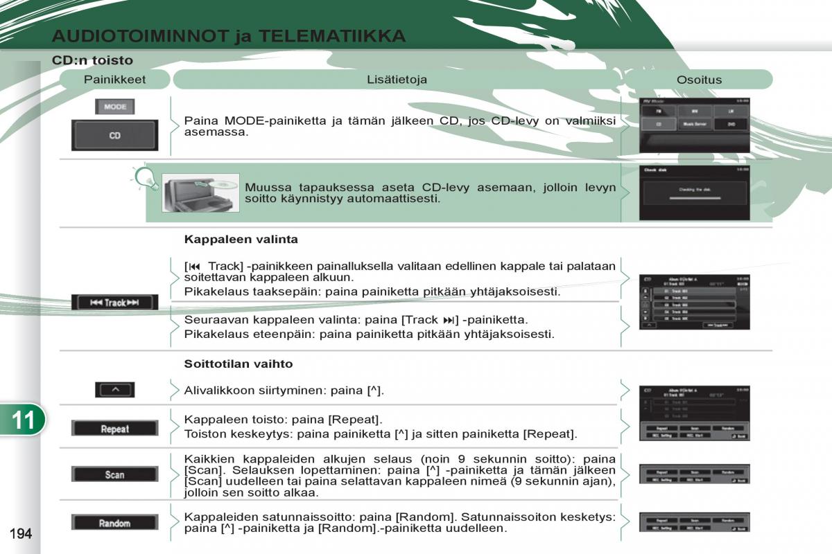 Peugeot 4007 omistajan kasikirja / page 196