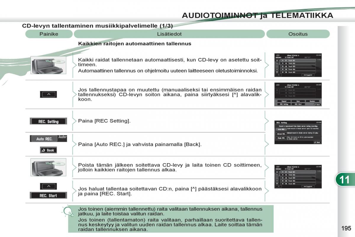 Peugeot 4007 omistajan kasikirja / page 197