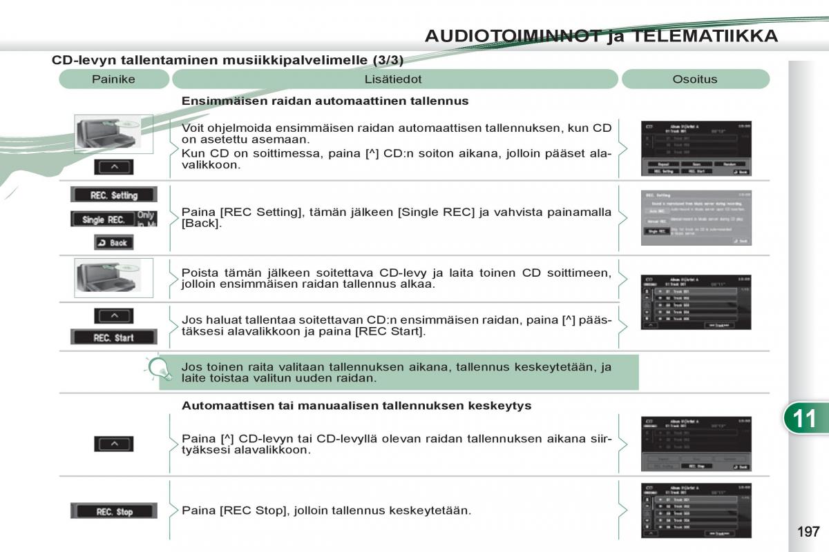 Peugeot 4007 omistajan kasikirja / page 199