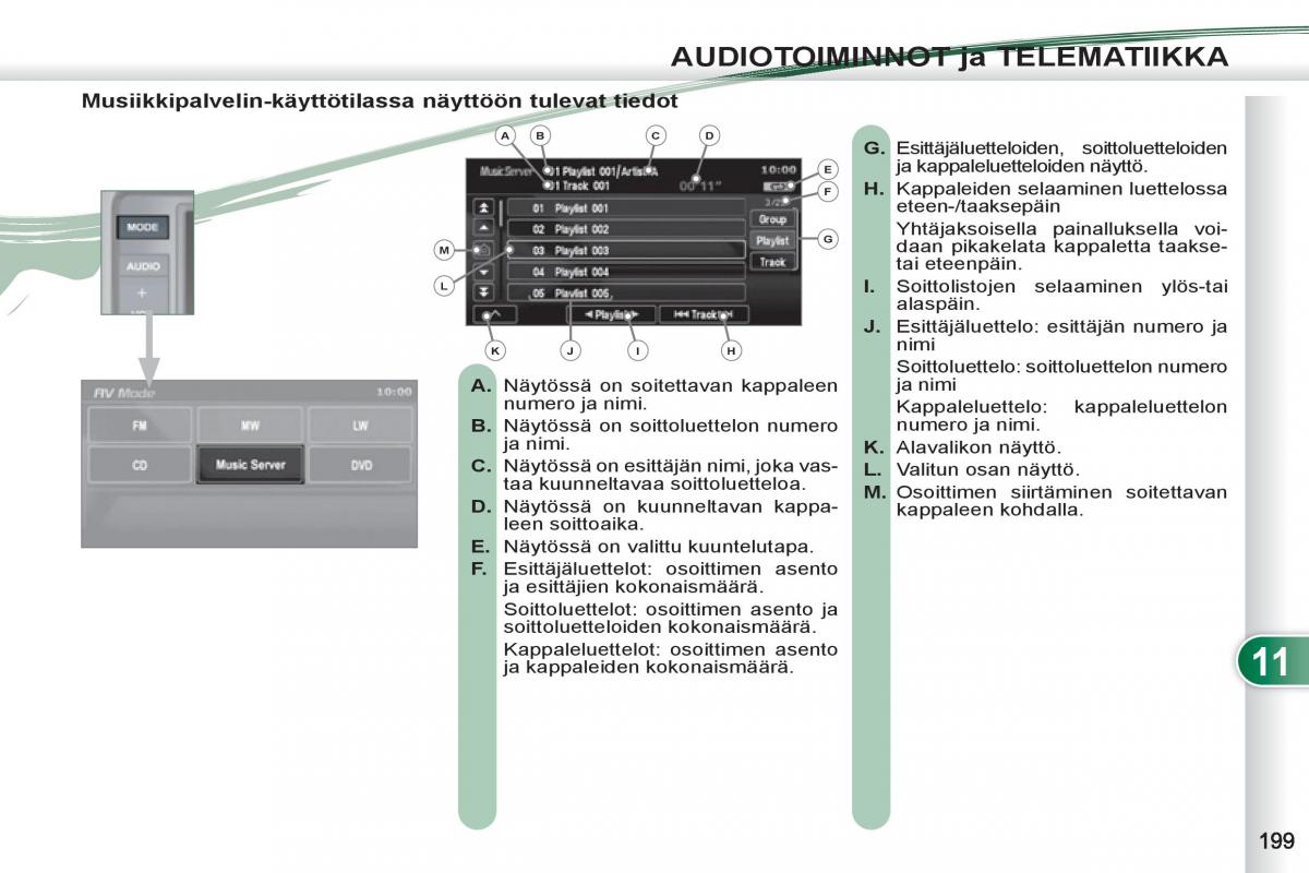 Peugeot 4007 omistajan kasikirja / page 201