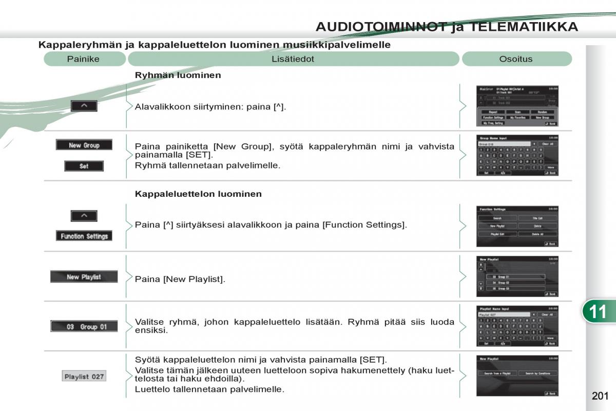 Peugeot 4007 omistajan kasikirja / page 203