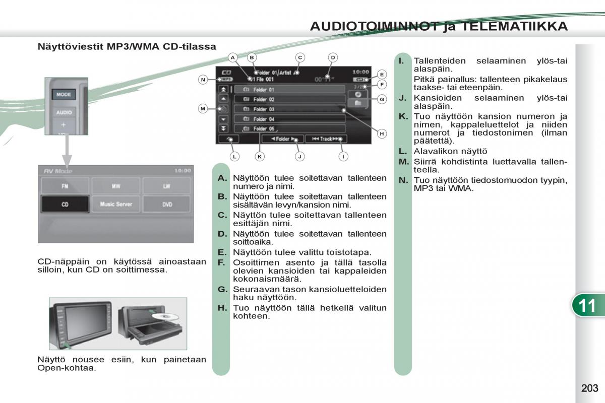 Peugeot 4007 omistajan kasikirja / page 205