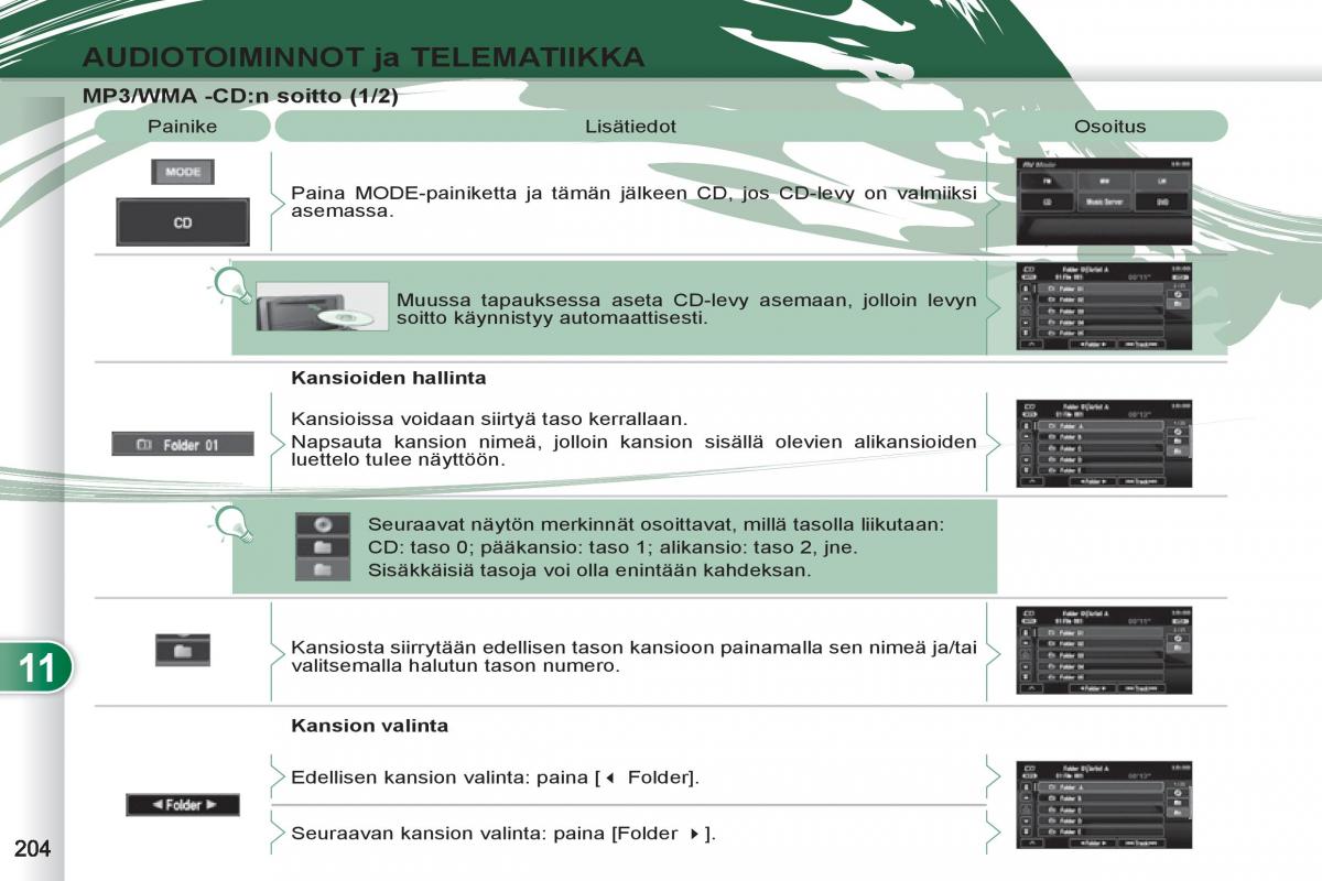 Peugeot 4007 omistajan kasikirja / page 206