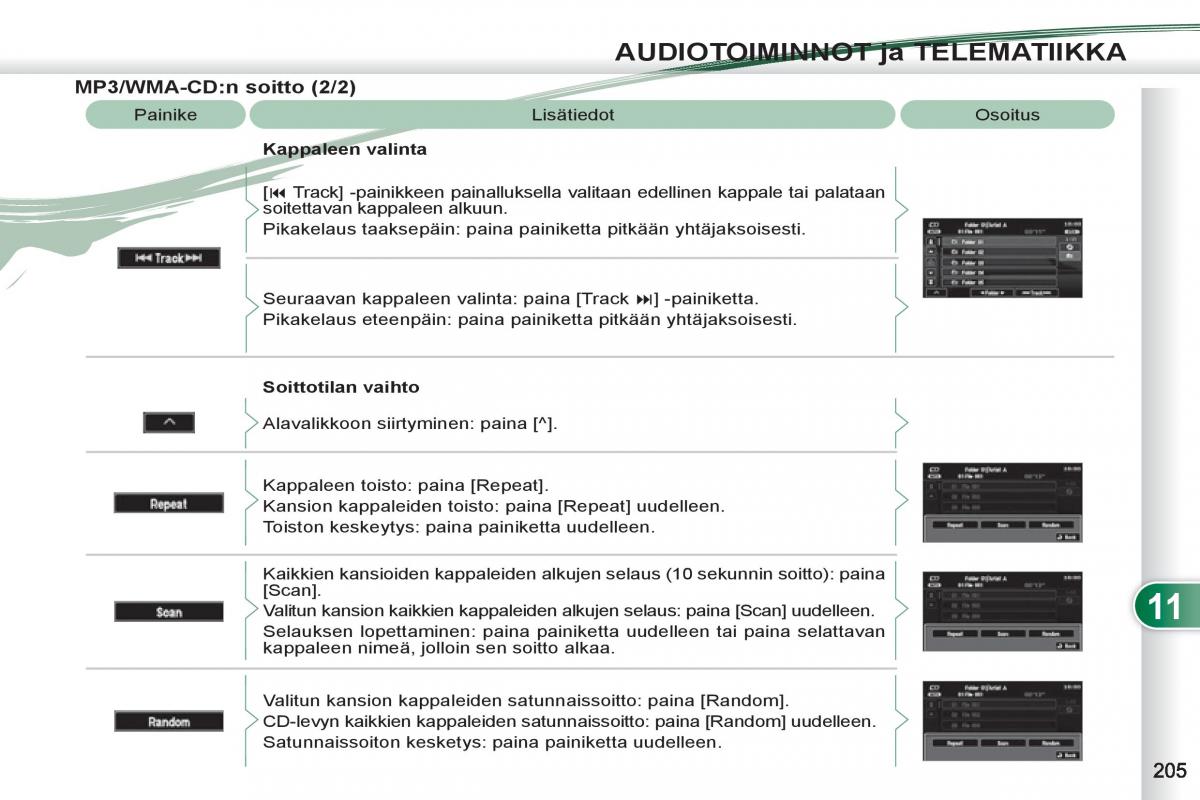 Peugeot 4007 omistajan kasikirja / page 207