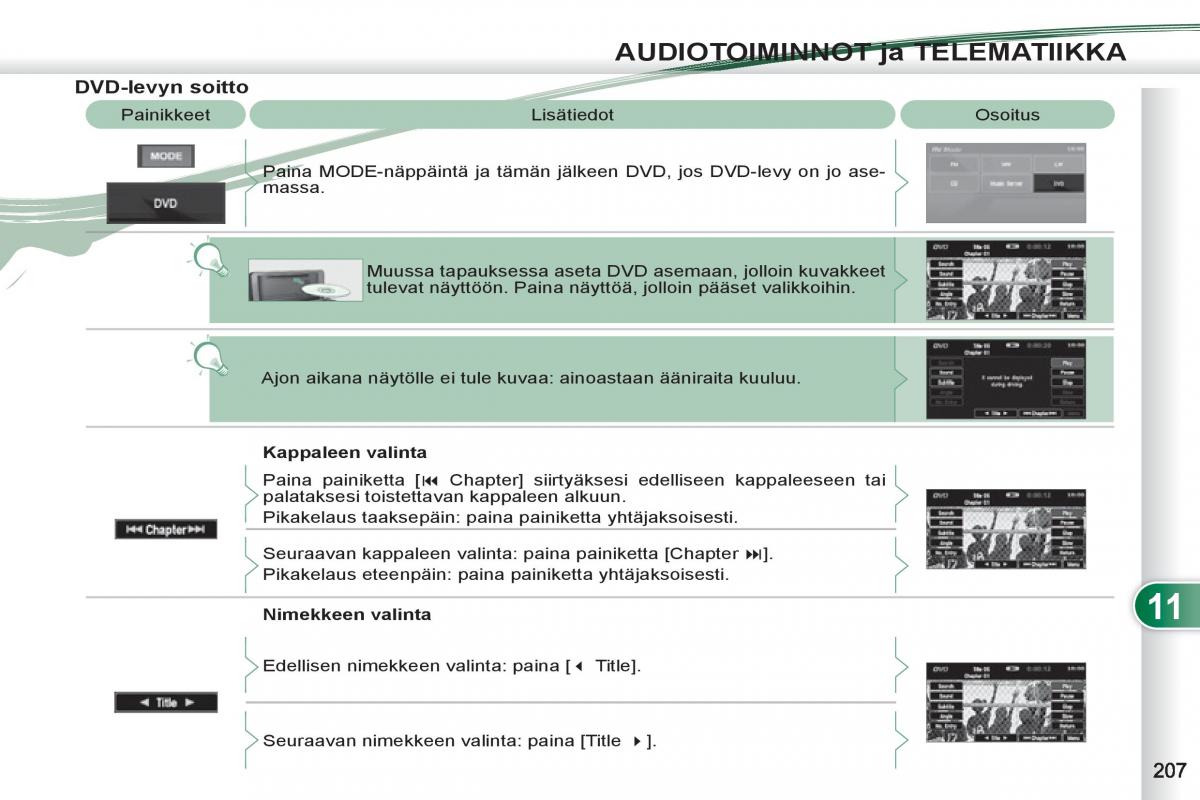 Peugeot 4007 omistajan kasikirja / page 209