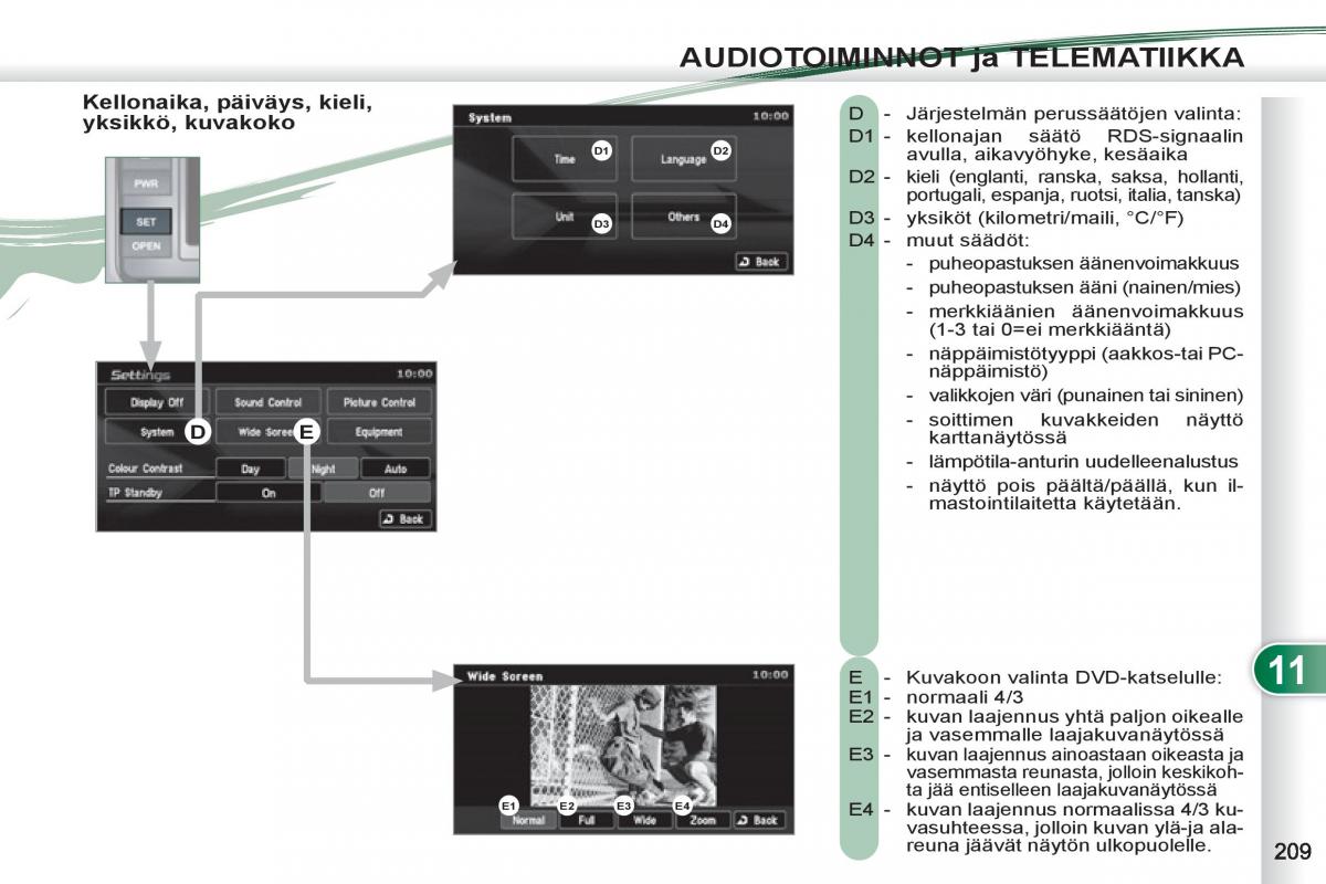 Peugeot 4007 omistajan kasikirja / page 211