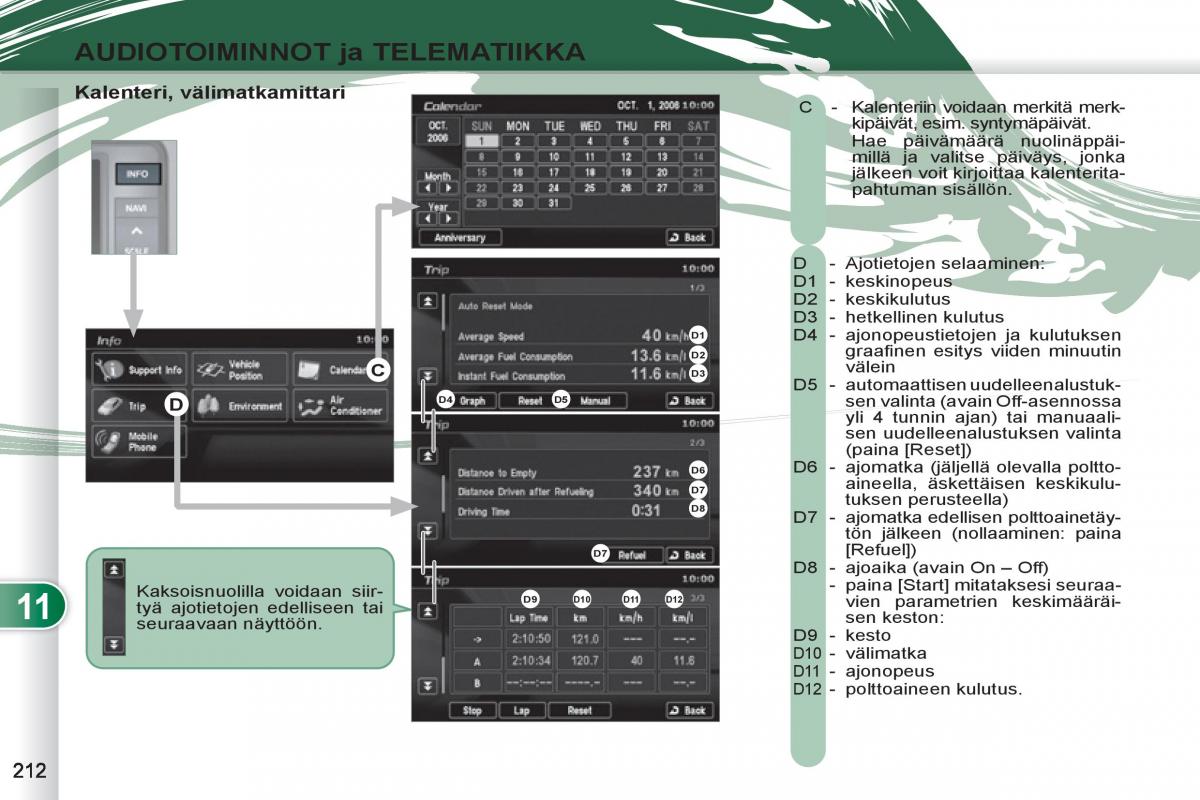 Peugeot 4007 omistajan kasikirja / page 214