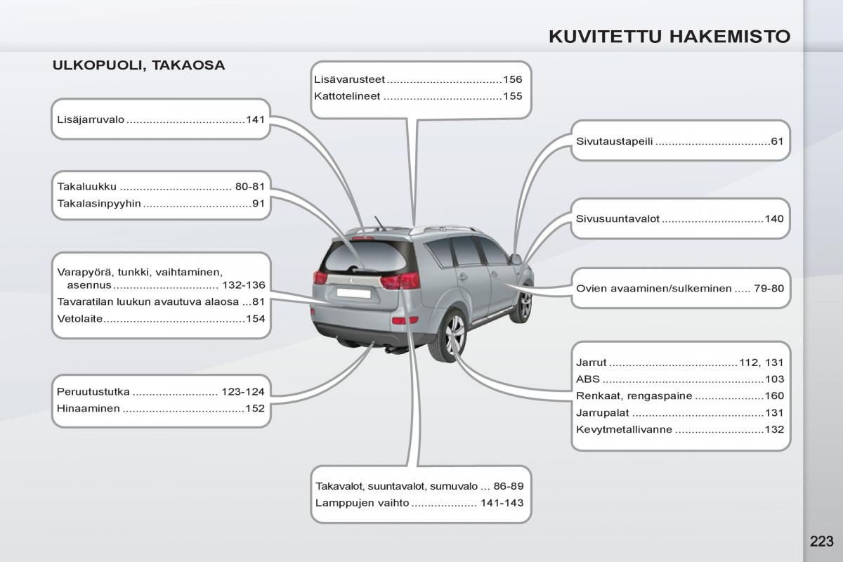 Peugeot 4007 omistajan kasikirja / page 225