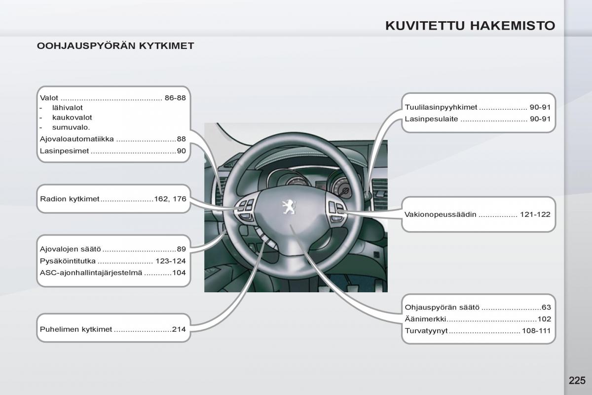 Peugeot 4007 omistajan kasikirja / page 227