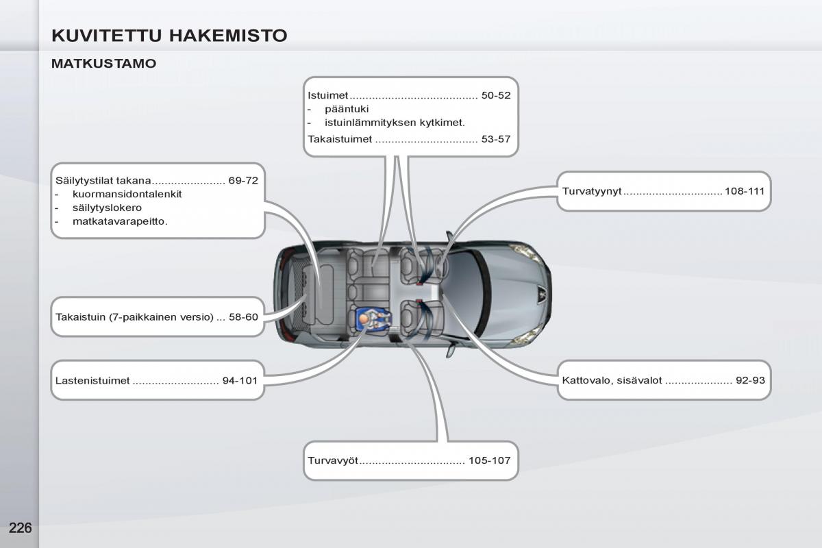 Peugeot 4007 omistajan kasikirja / page 228