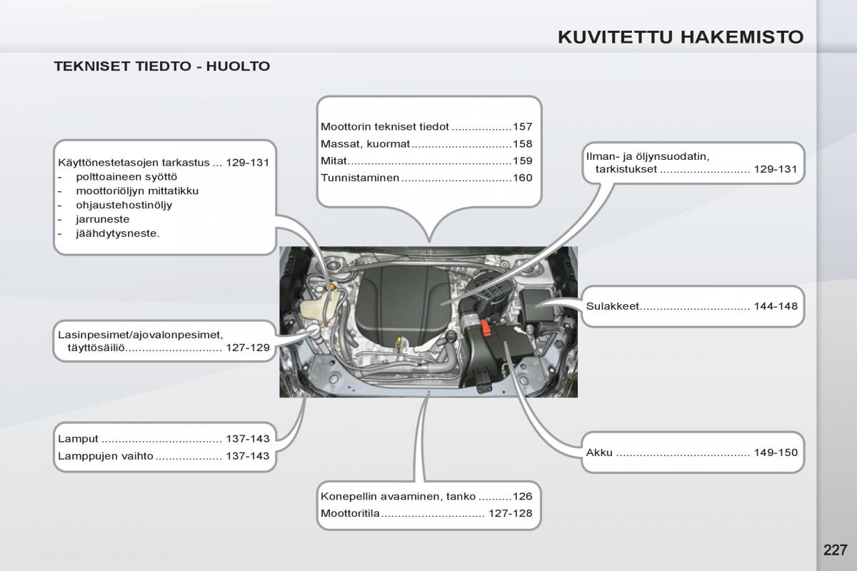 Peugeot 4007 omistajan kasikirja / page 229