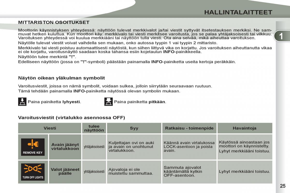 Peugeot 4007 omistajan kasikirja / page 27