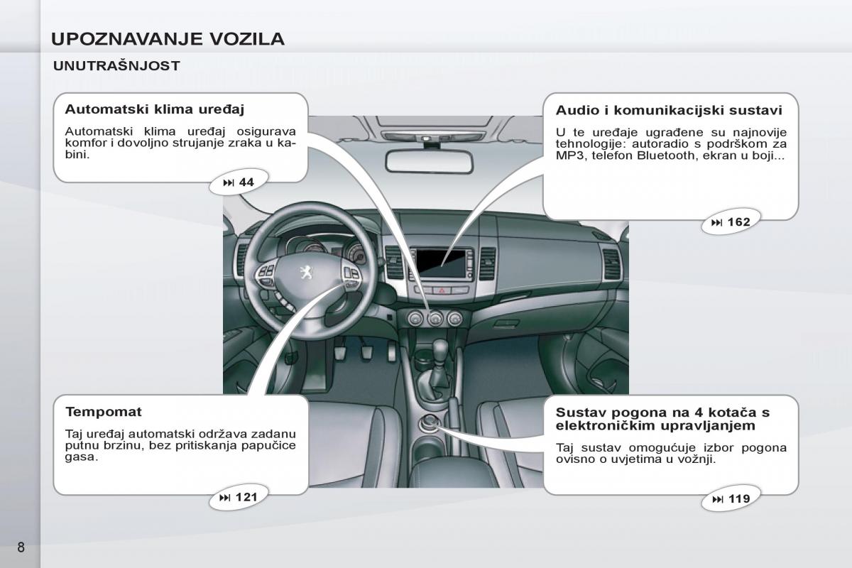 Peugeot 4007 vlasnicko uputstvo / page 10