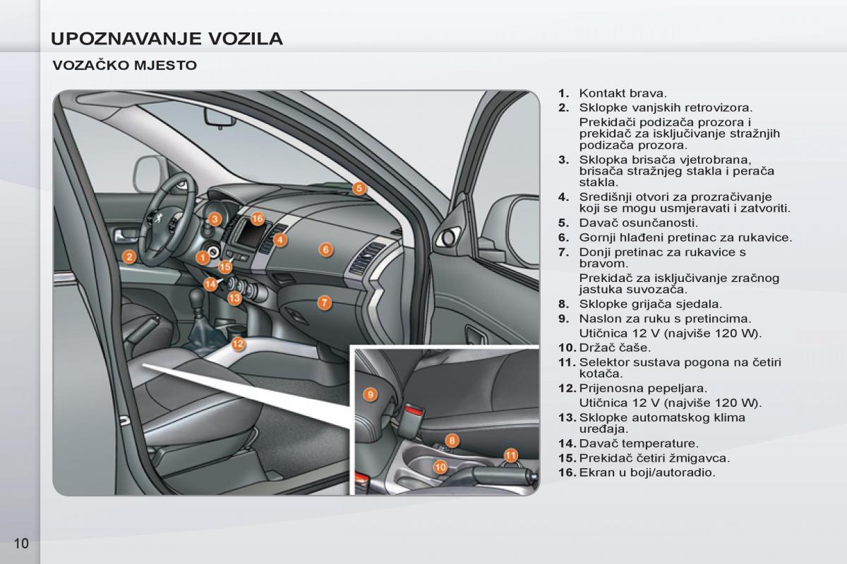 Peugeot 4007 vlasnicko uputstvo / page 12