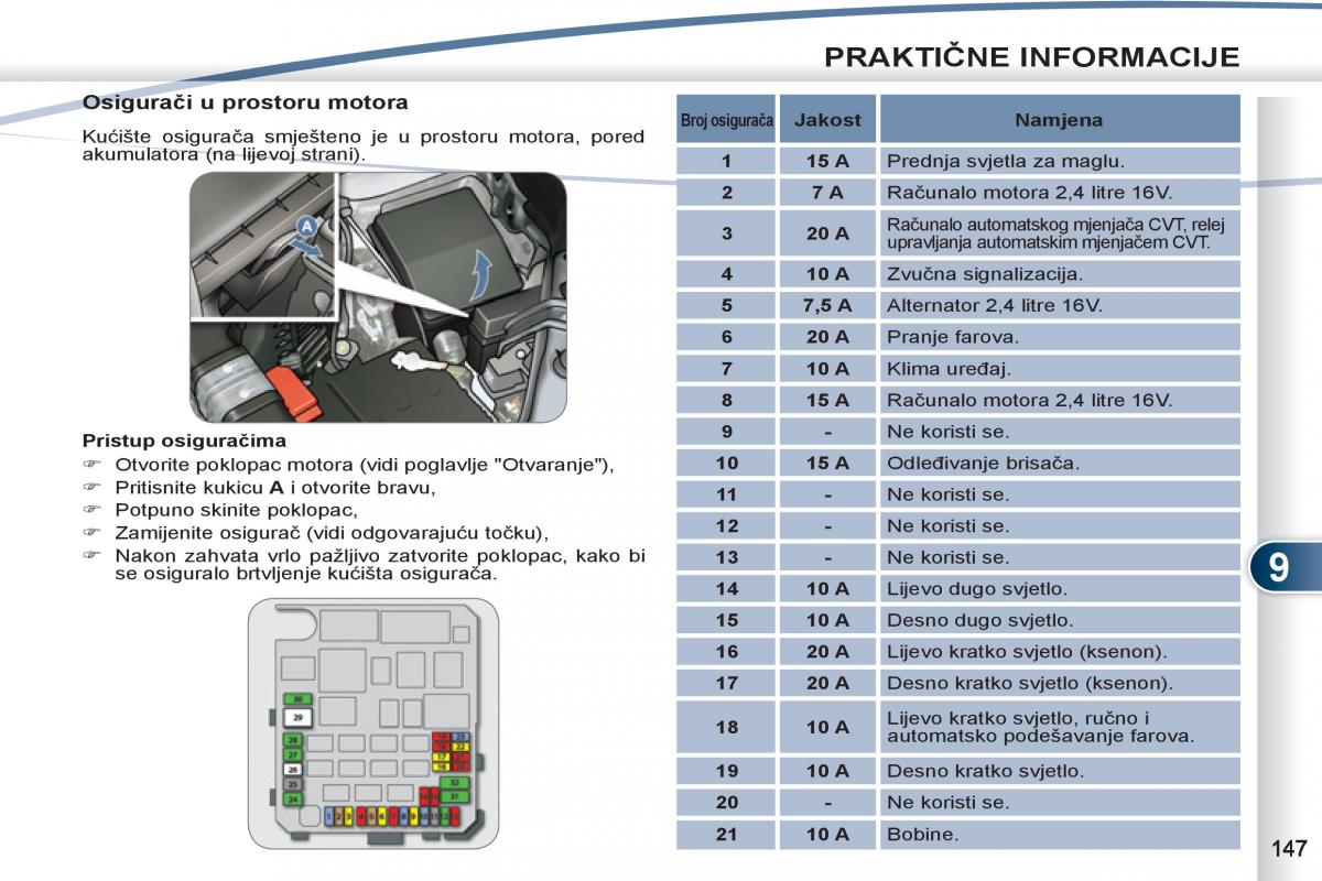 Peugeot 4007 vlasnicko uputstvo / page 149