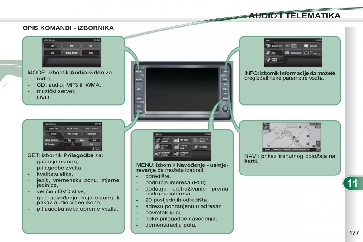 Peugeot 4007 vlasnicko uputstvo / page 179