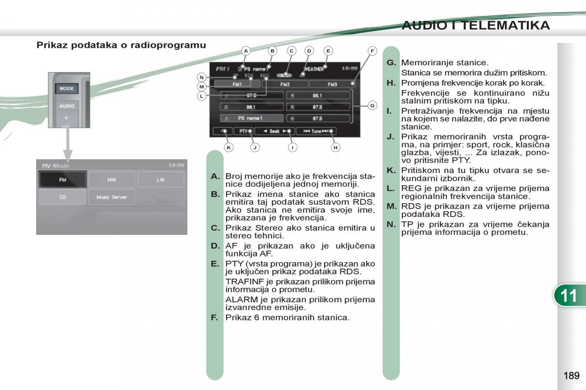 Peugeot 4007 vlasnicko uputstvo / page 191