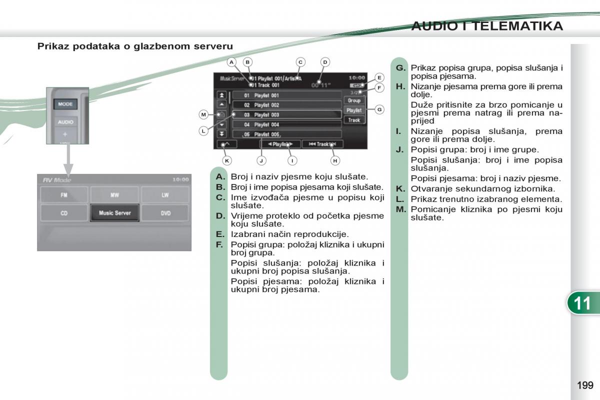 Peugeot 4007 vlasnicko uputstvo / page 201