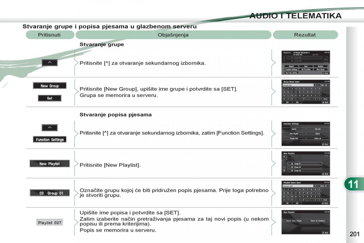 Peugeot 4007 vlasnicko uputstvo / page 203