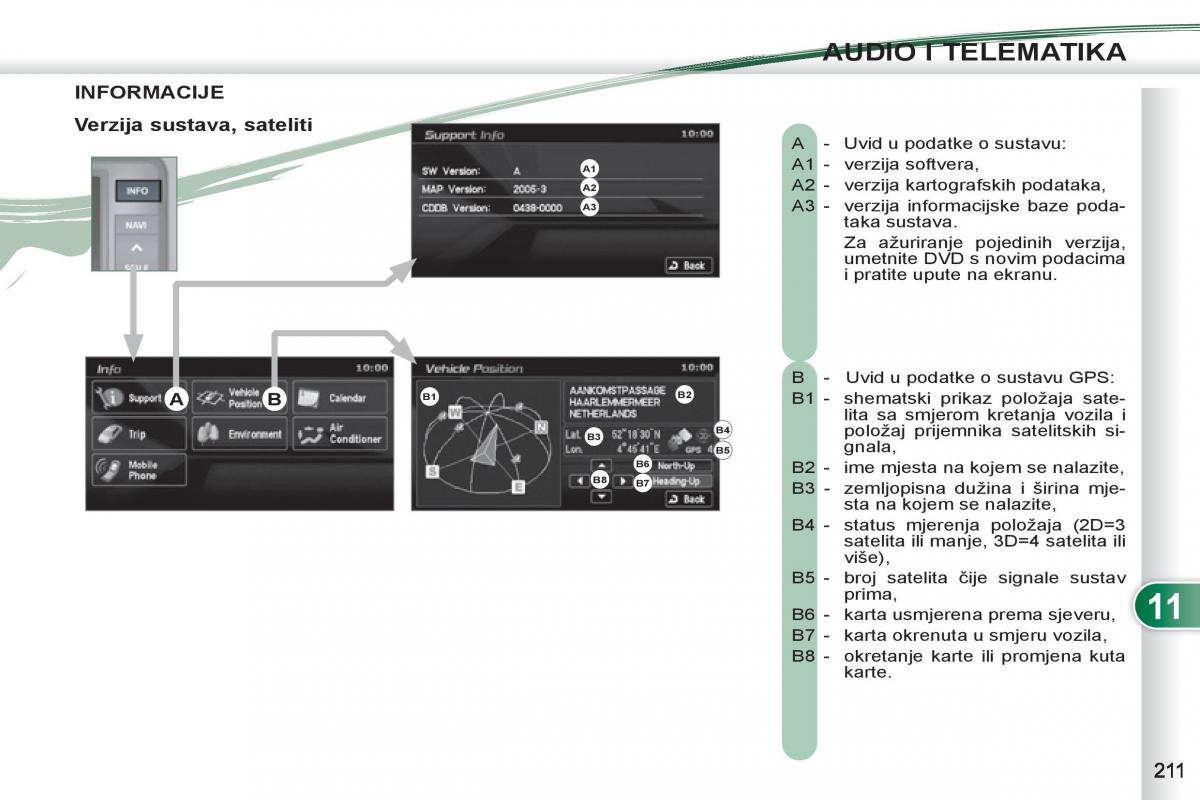 Peugeot 4007 vlasnicko uputstvo / page 213