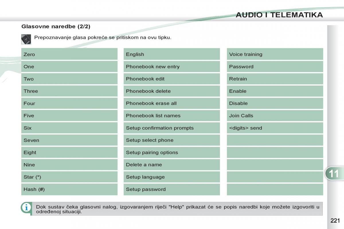 Peugeot 4007 vlasnicko uputstvo / page 223