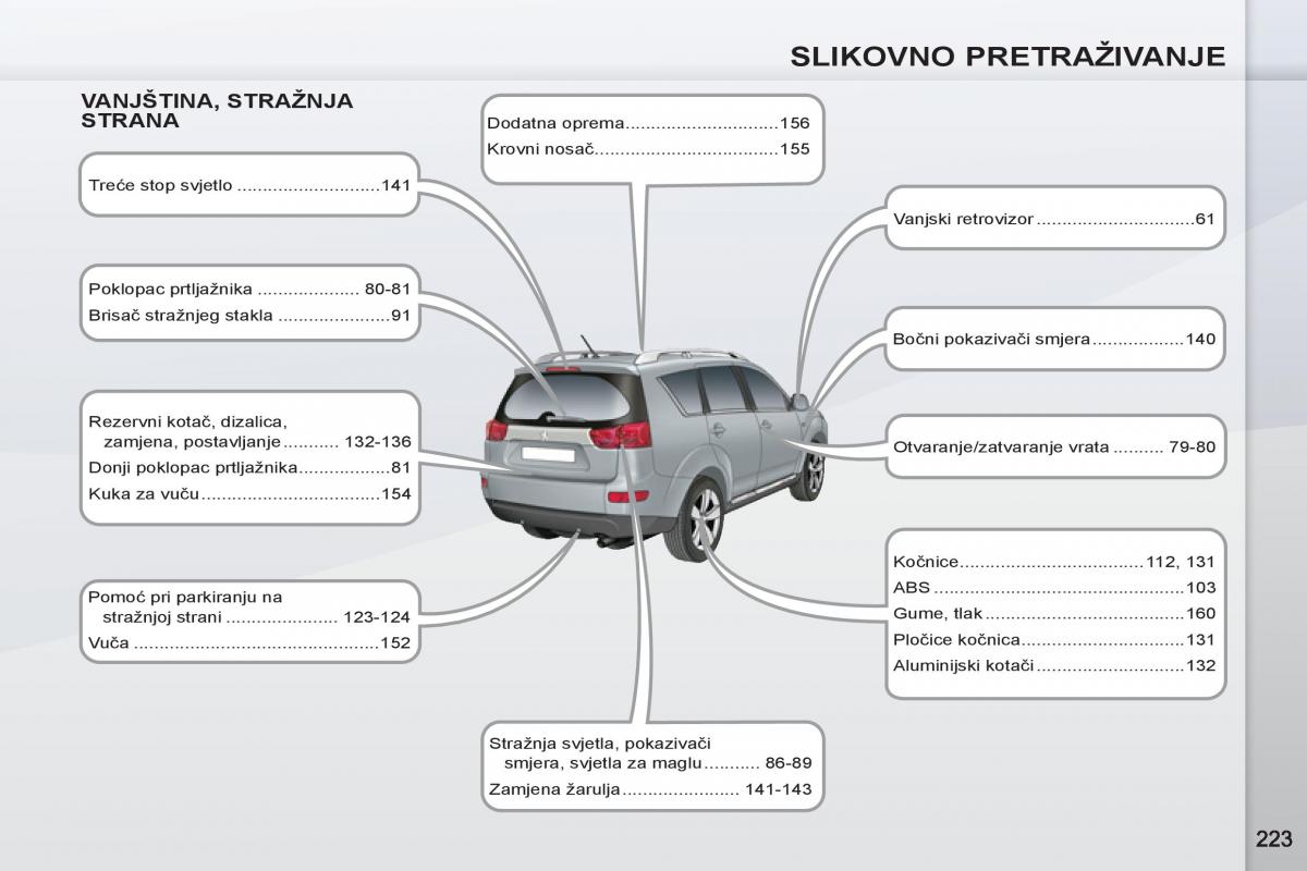 Peugeot 4007 vlasnicko uputstvo / page 225