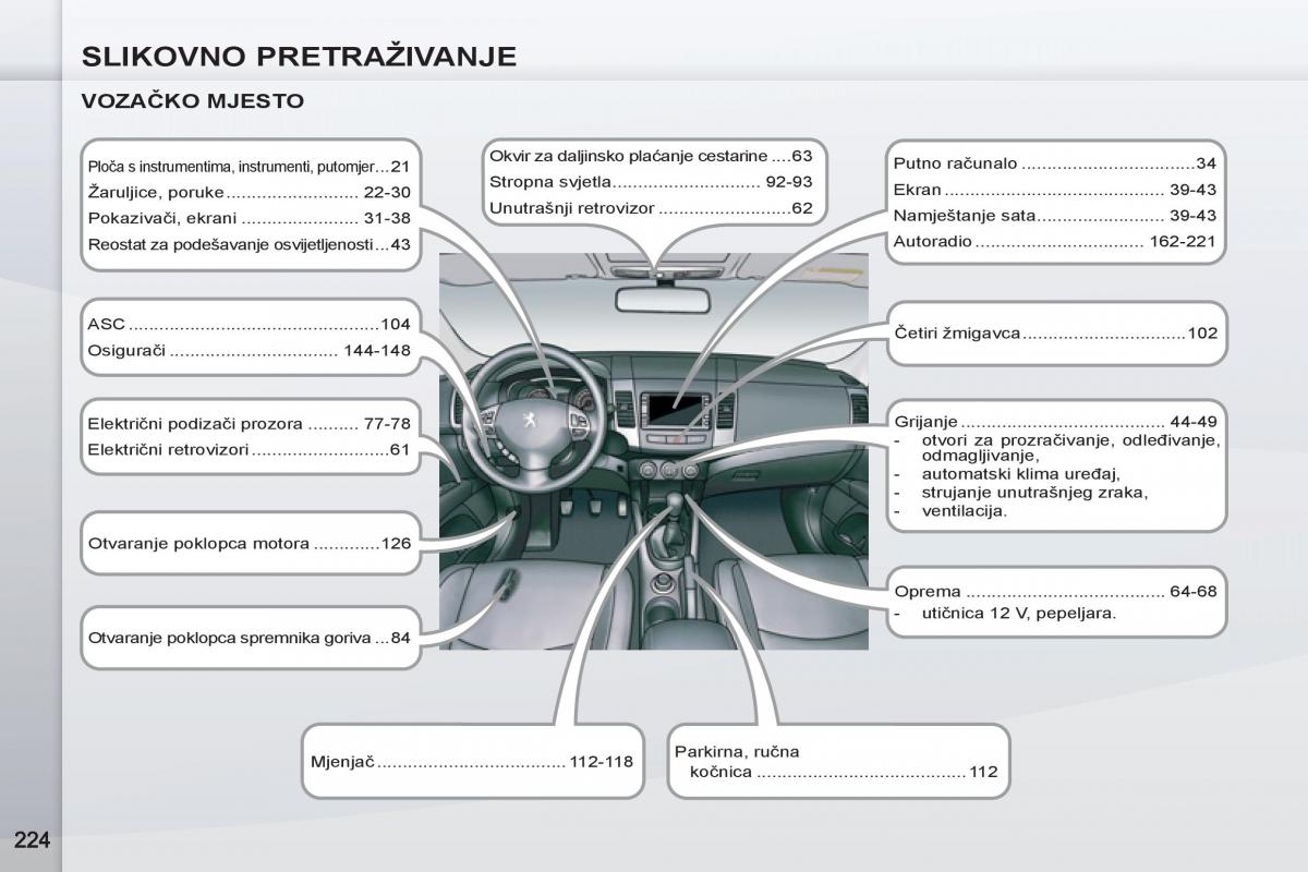 Peugeot 4007 vlasnicko uputstvo / page 226