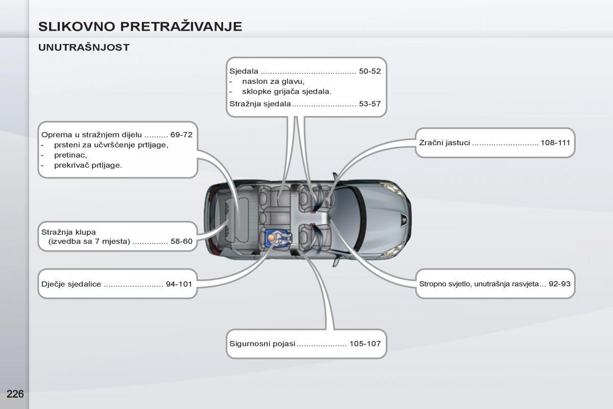 Peugeot 4007 vlasnicko uputstvo / page 228