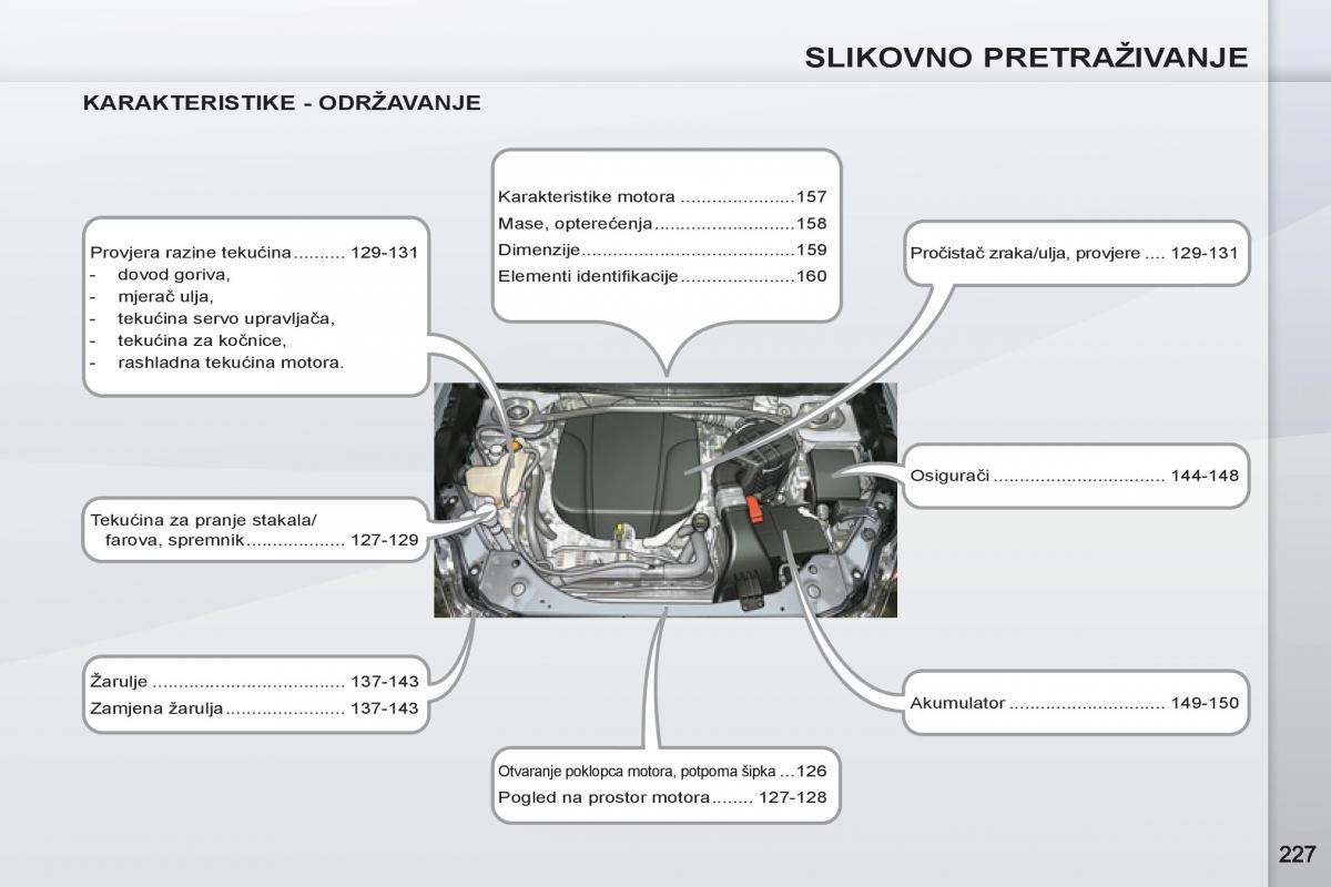 Peugeot 4007 vlasnicko uputstvo / page 229