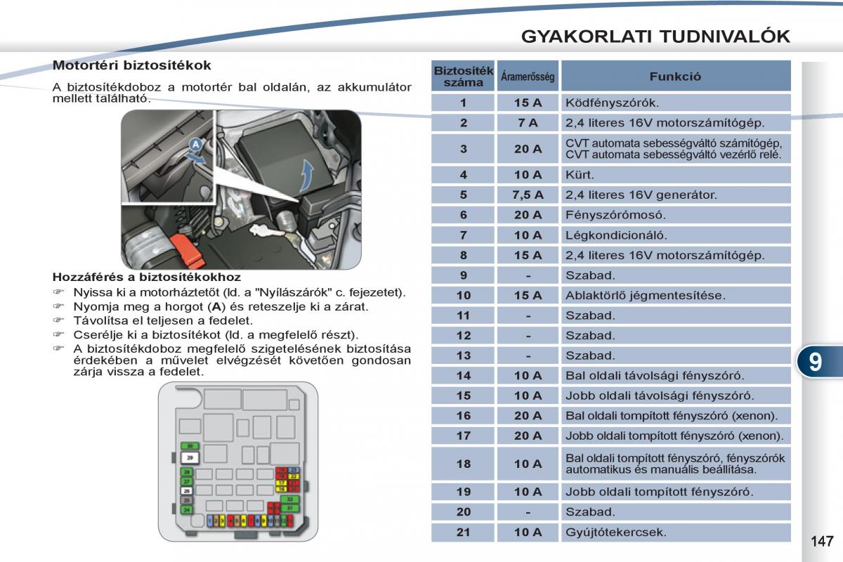 Peugeot 4007 Kezelesi utmutato / page 149