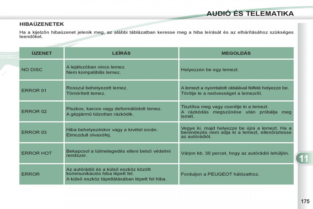 Peugeot 4007 Kezelesi utmutato / page 177