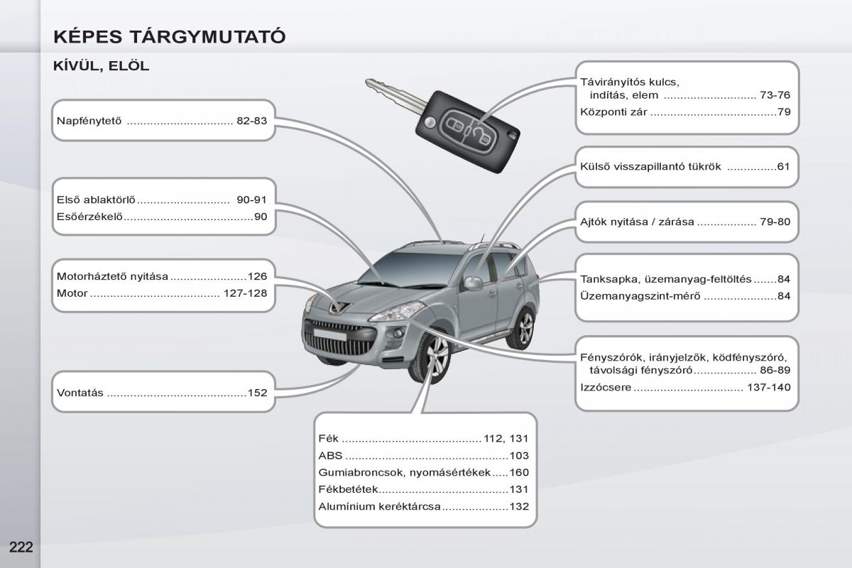 Peugeot 4007 Kezelesi utmutato / page 224