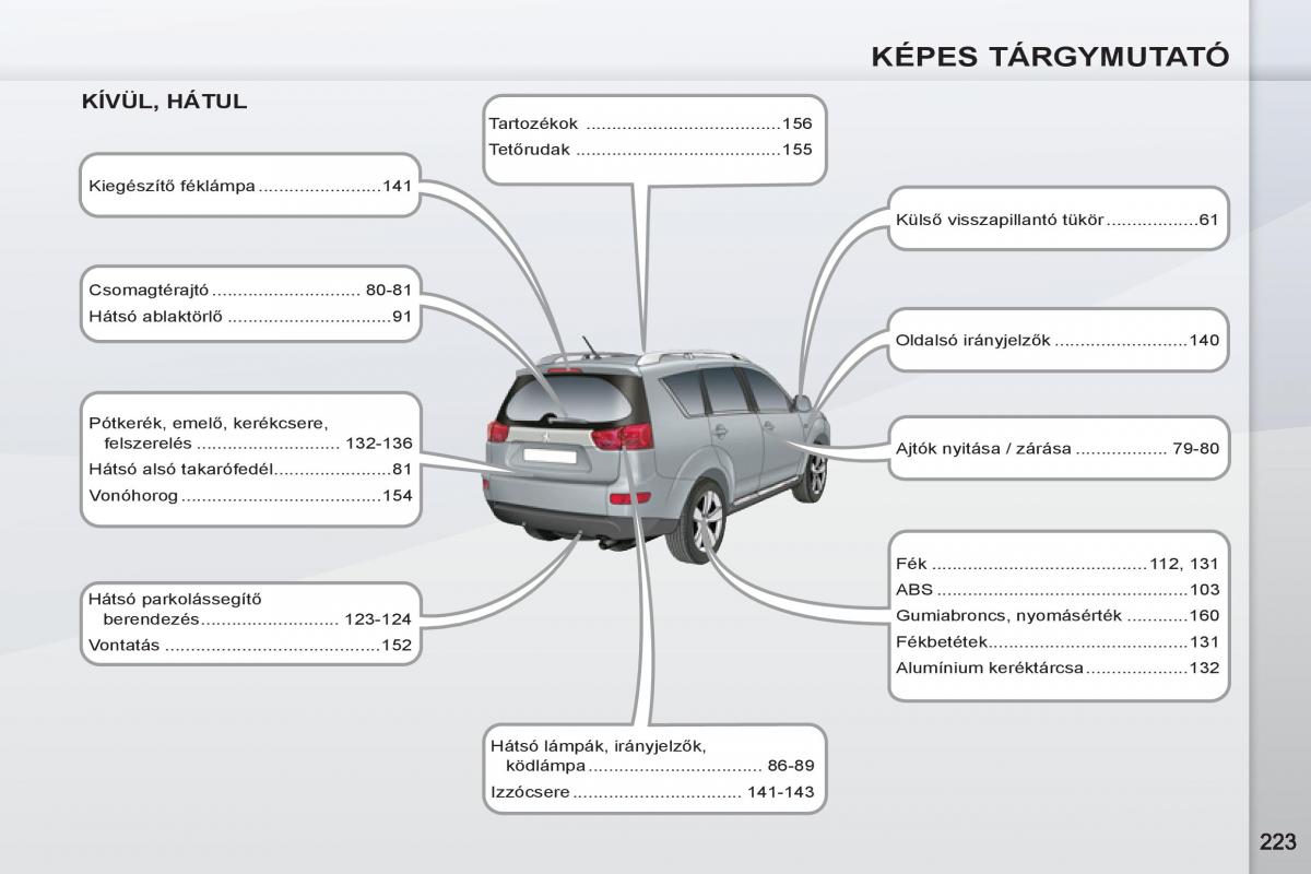 Peugeot 4007 Kezelesi utmutato / page 225