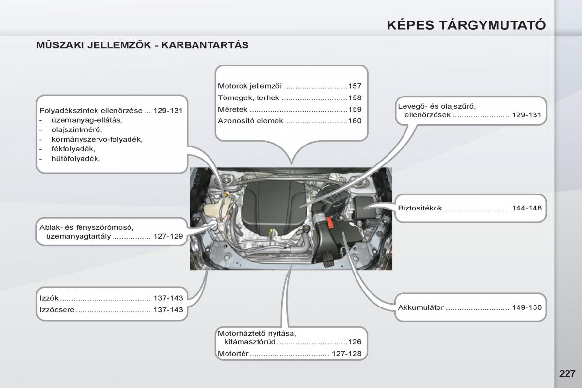 Peugeot 4007 Kezelesi utmutato / page 229