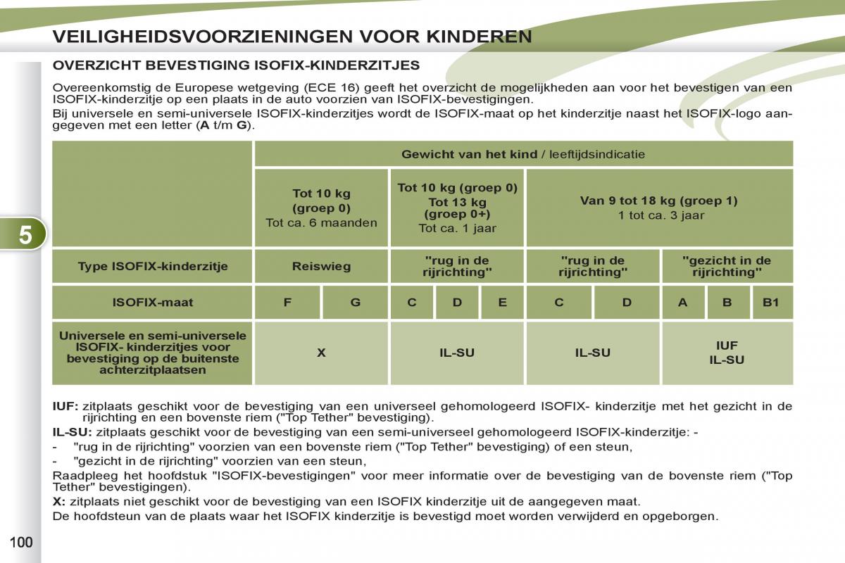 Peugeot 4007 handleiding / page 102