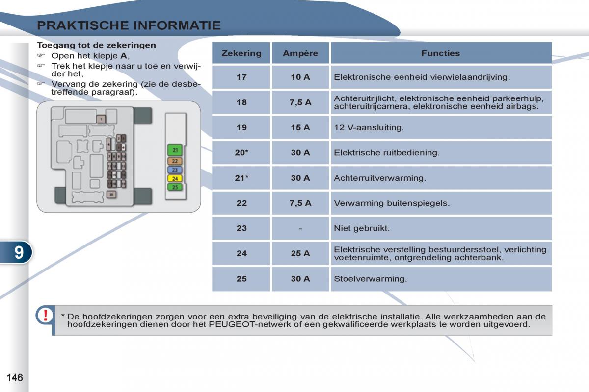 Peugeot 4007 handleiding / page 148