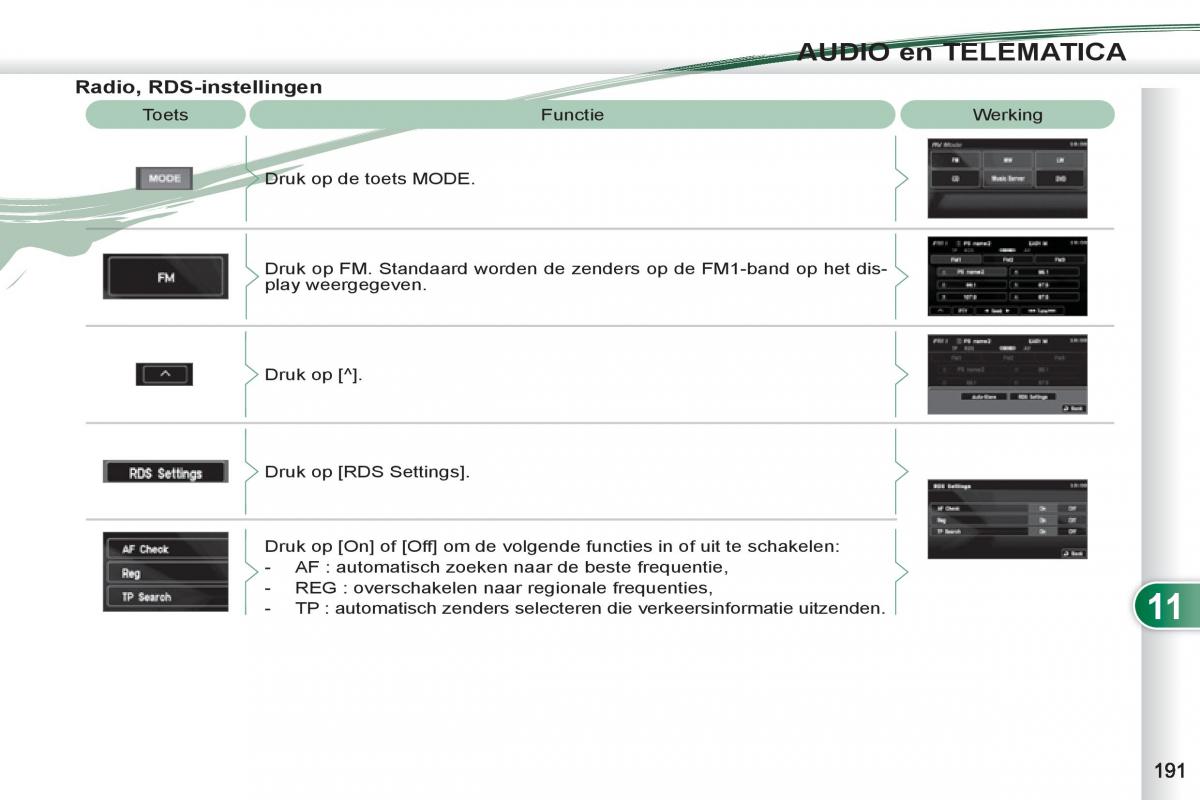 Peugeot 4007 handleiding / page 193