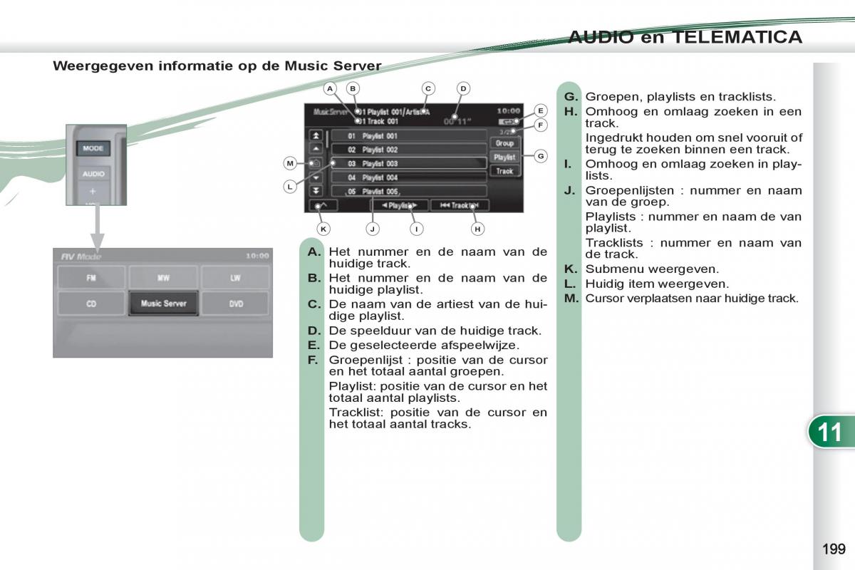 Peugeot 4007 handleiding / page 201