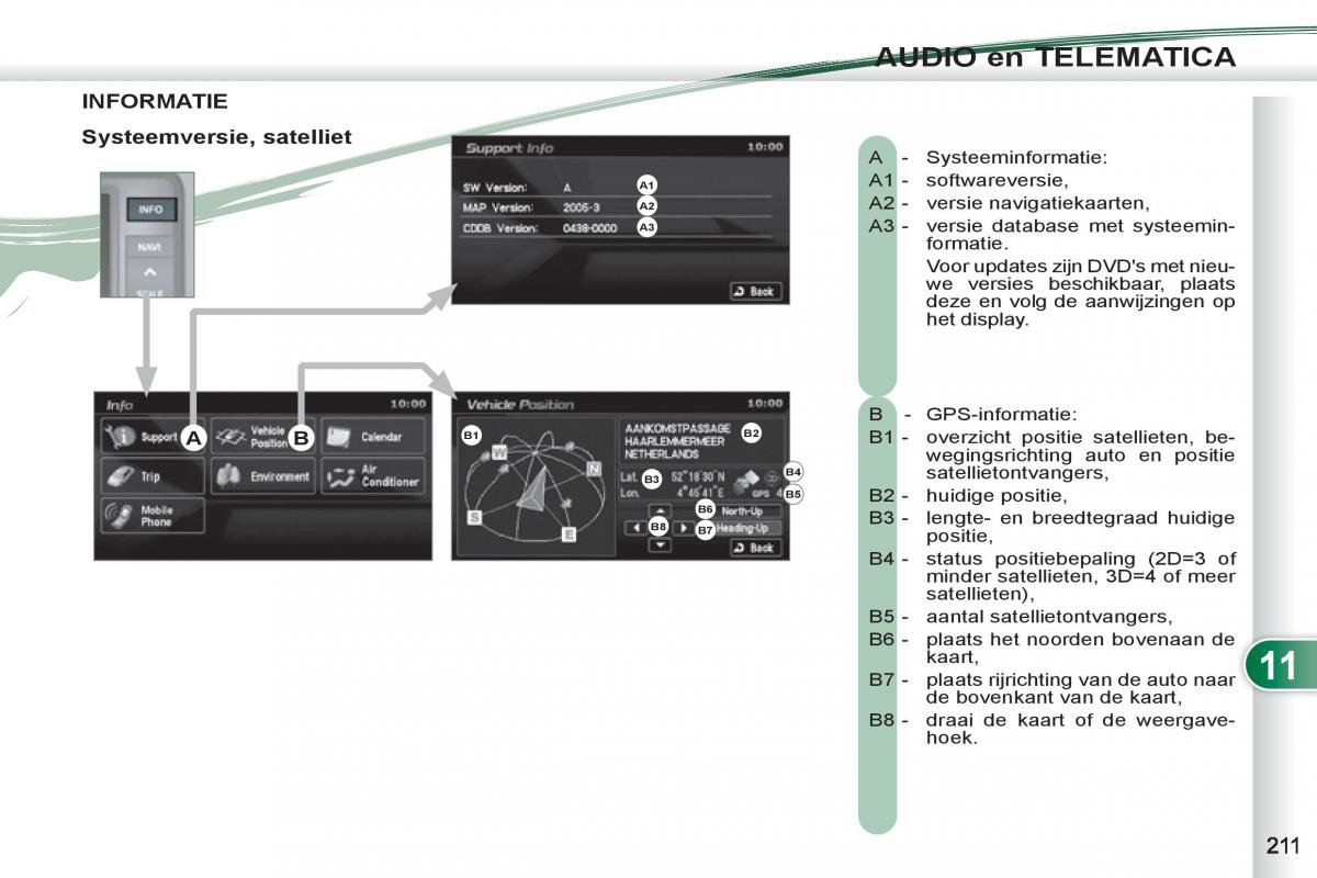 Peugeot 4007 handleiding / page 213