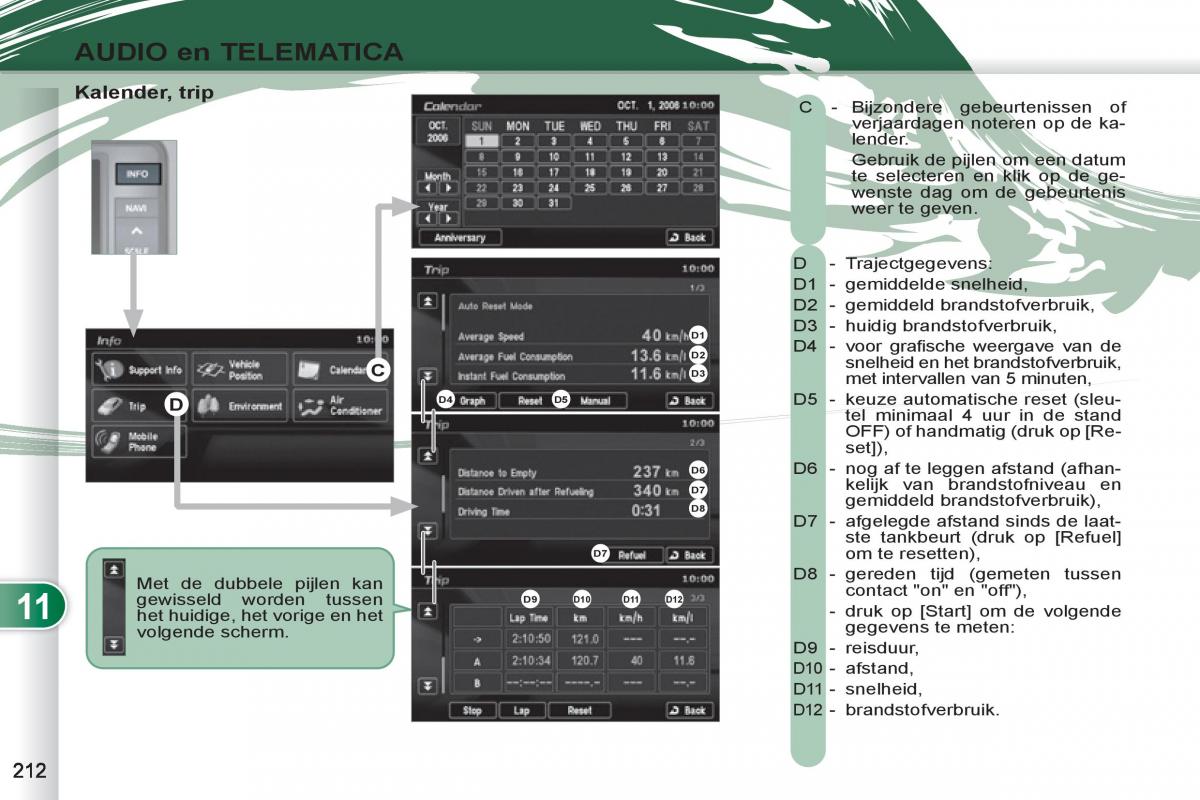 Peugeot 4007 handleiding / page 214