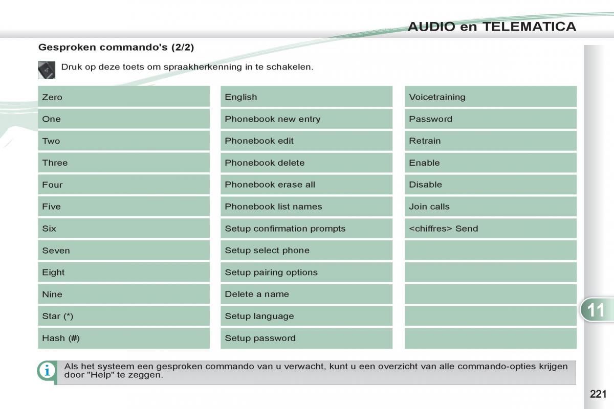 Peugeot 4007 handleiding / page 223