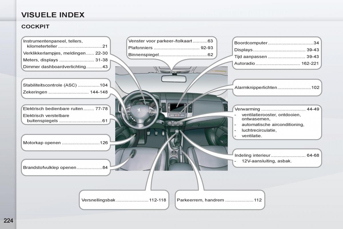 Peugeot 4007 handleiding / page 226