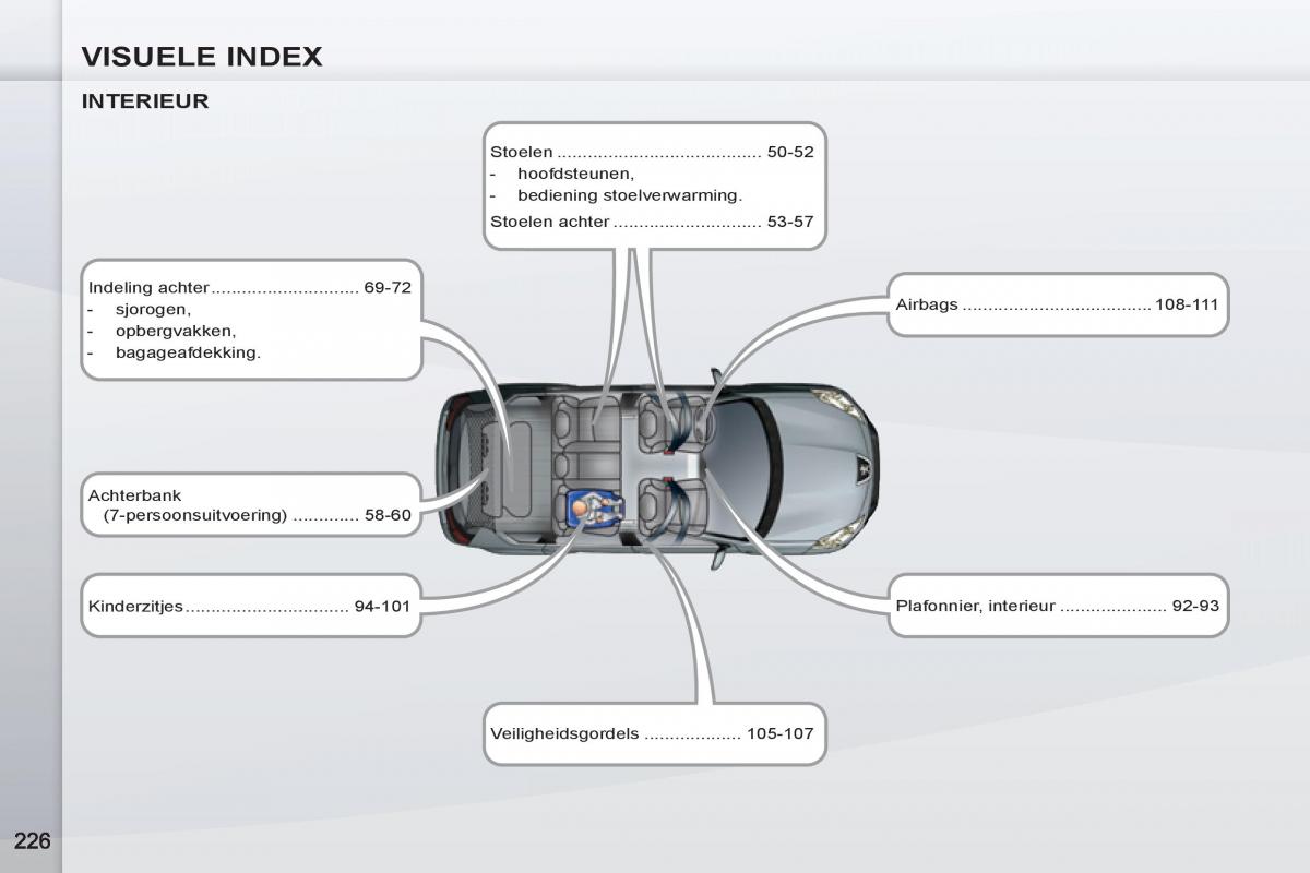 Peugeot 4007 handleiding / page 228