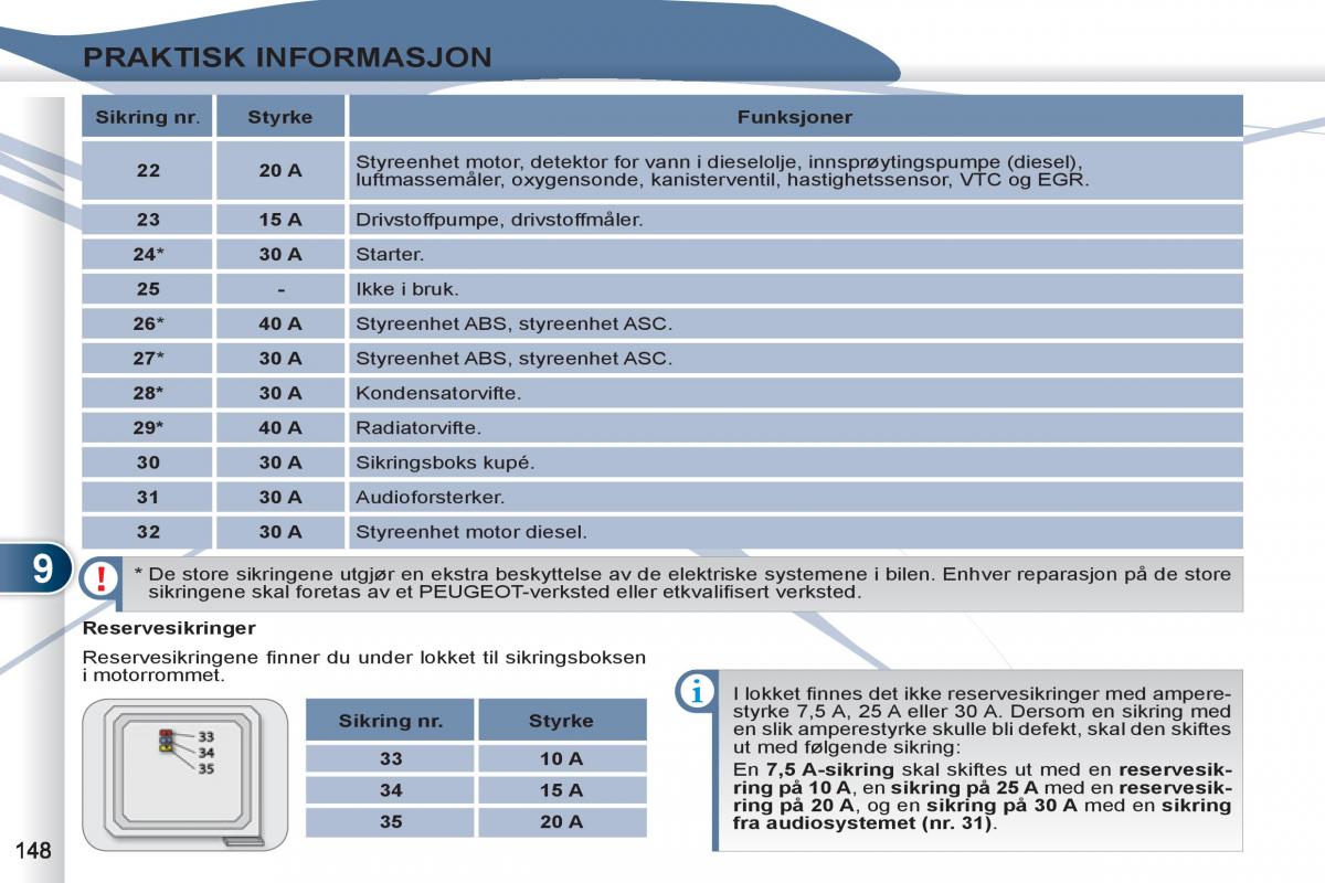 Peugeot 4007 bruksanvisningen / page 150