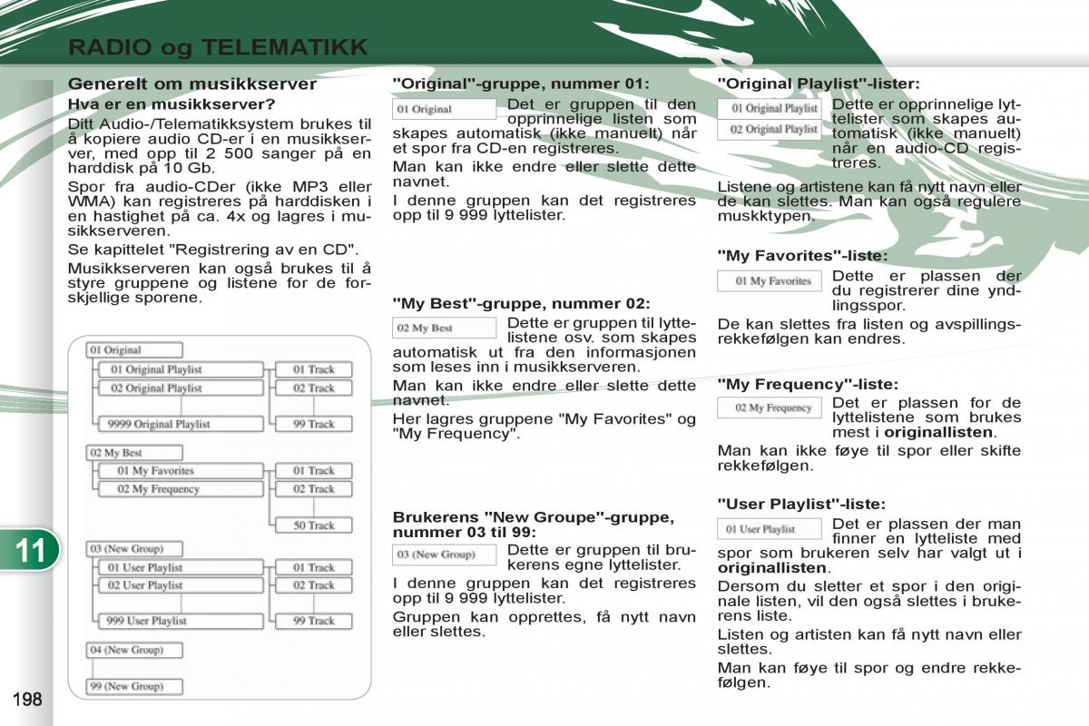 Peugeot 4007 bruksanvisningen / page 200