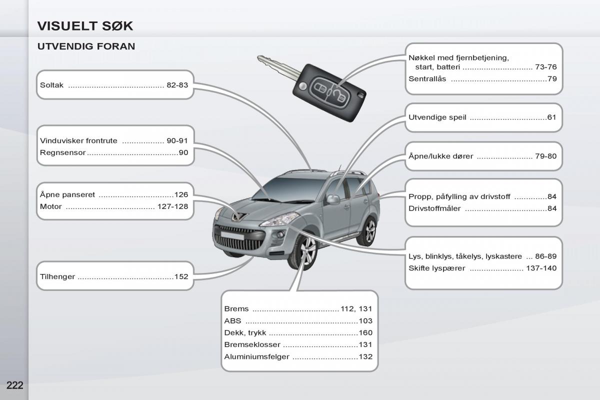 Peugeot 4007 bruksanvisningen / page 224