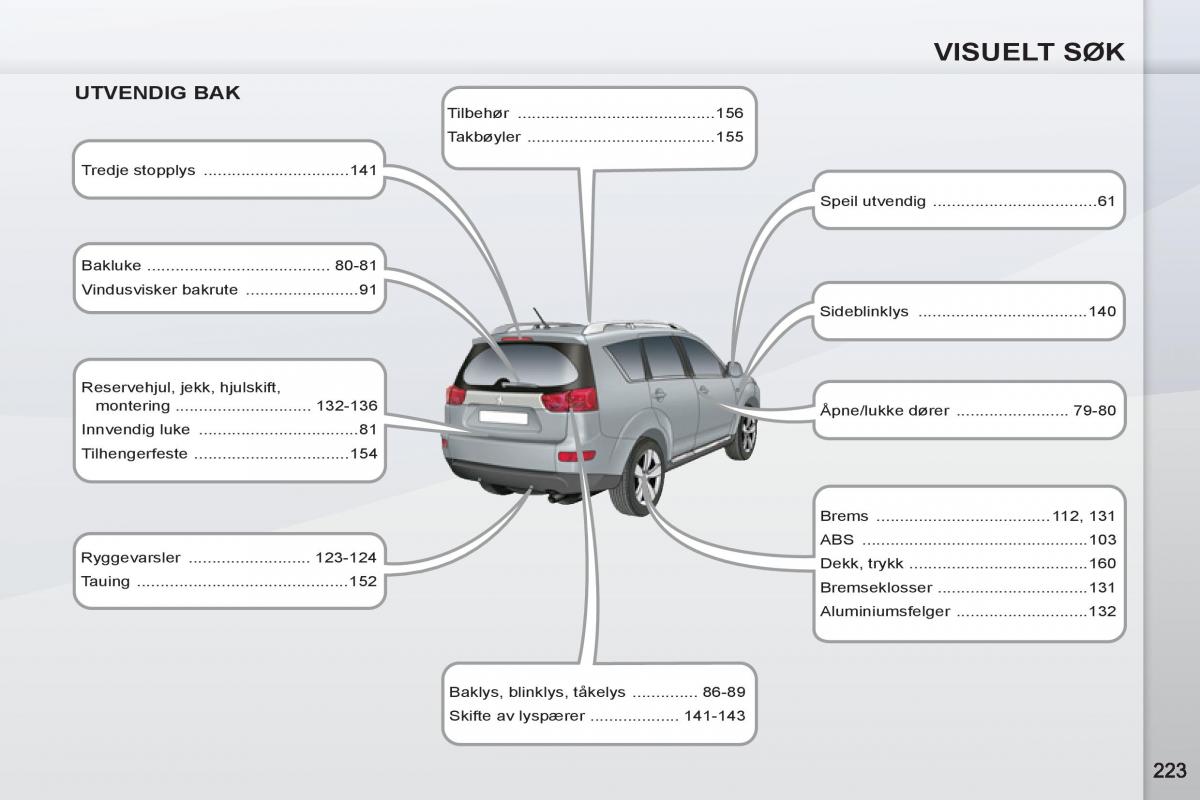 Peugeot 4007 bruksanvisningen / page 225